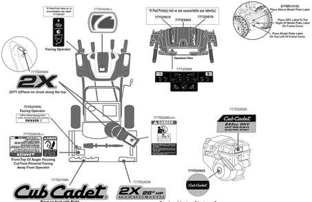 Part Location Diagram of 777I25670A MTD LABEL-PANEL V/W 2/